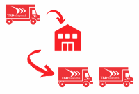 Banner Cross Docking